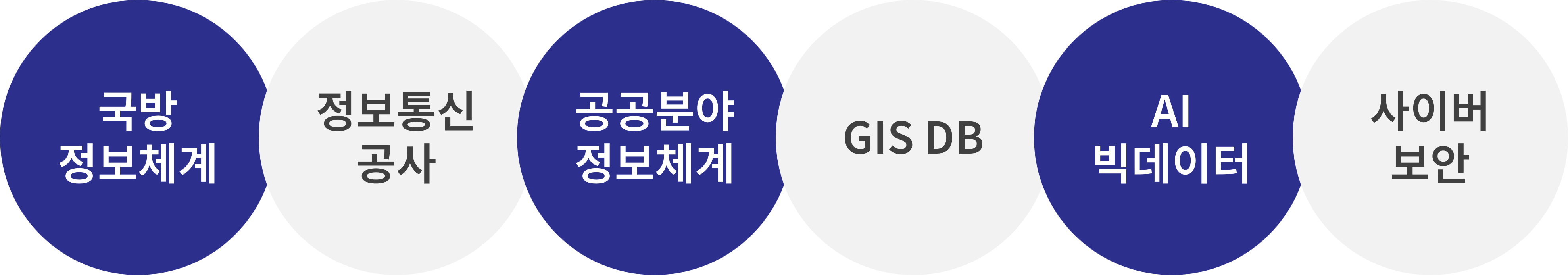 사업영역_1
