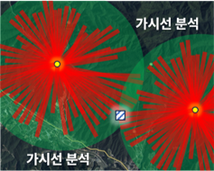 가시선 분석