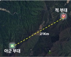 부대-표적 거리계산