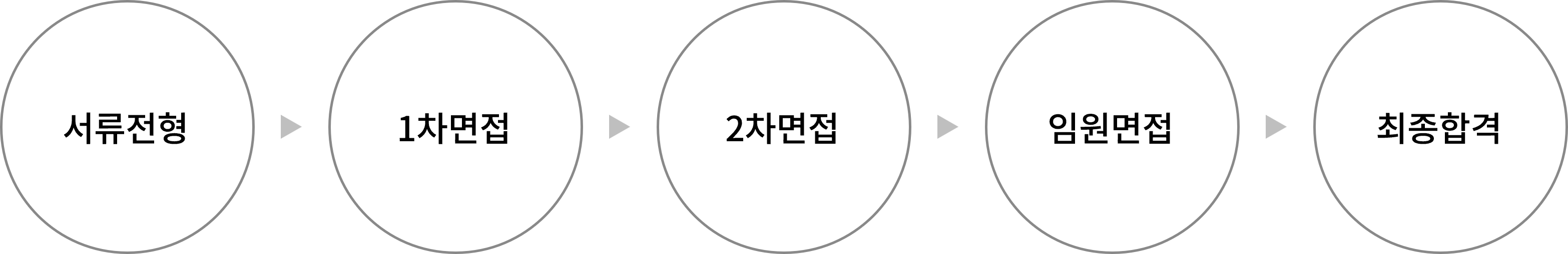 인재채용_2